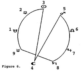 Astronomy-figure6-image.gif