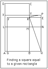 Sulbasutra3.gif