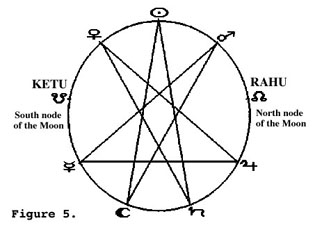 Astronomy-figure5-image.gif