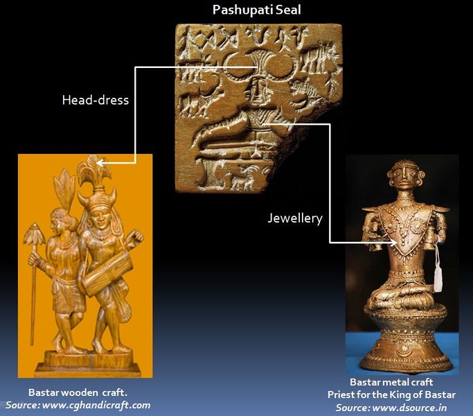 File:Pashupati seal comparison.jpg
