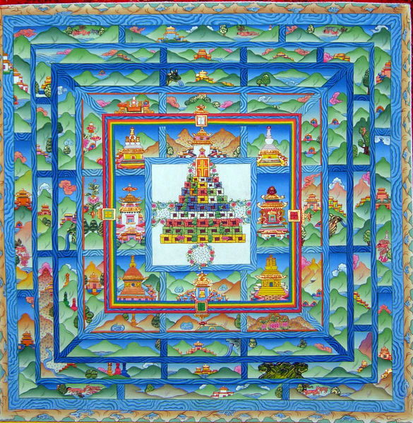 File:Tibetan map of Olmo Lungring.jpg