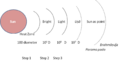 Thumbnail for version as of 01:34, 21 October 2013