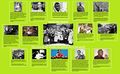 Thumbnail for version as of 19:29, 12 August 2021