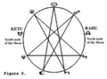 Thumbnail for version as of 06:10, 4 May 2008