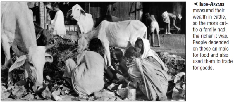 File:Indo-Aryans-Cow-Trash-HMH.png