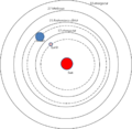 Thumbnail for version as of 01:34, 21 October 2013