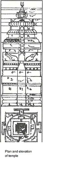 File:Templeelevation.jpg